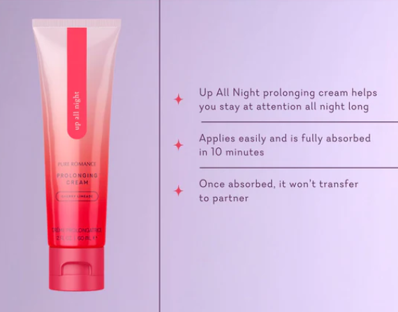 Up All Night – Prolonging Cream