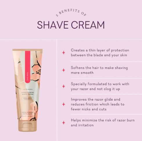 Conditioning Shave Cream