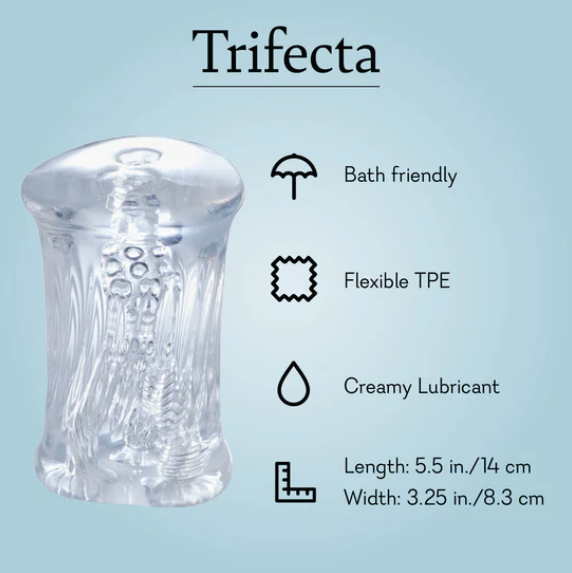 Trifecta Multi-channeled Masturbator