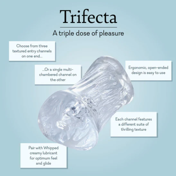 Trifecta Multi-channeled Masturbator